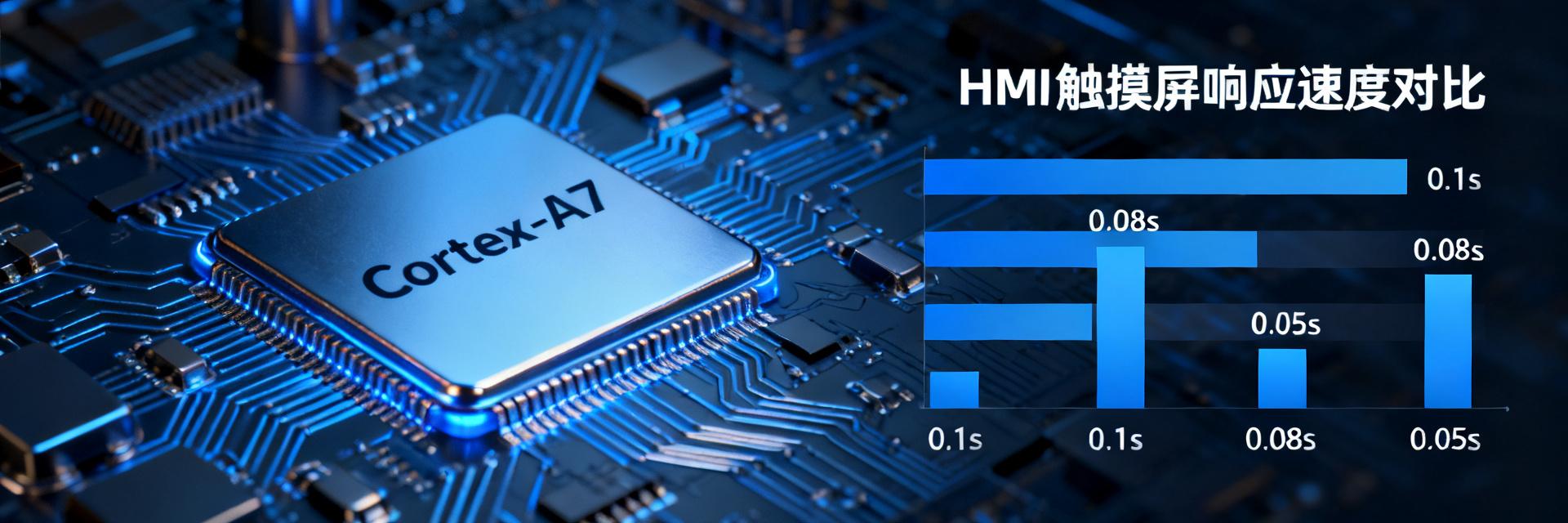 SAMA7D65T-E 实测数据：1GHz Cortex-A7 如何将 HMI 响应速度提升 30%